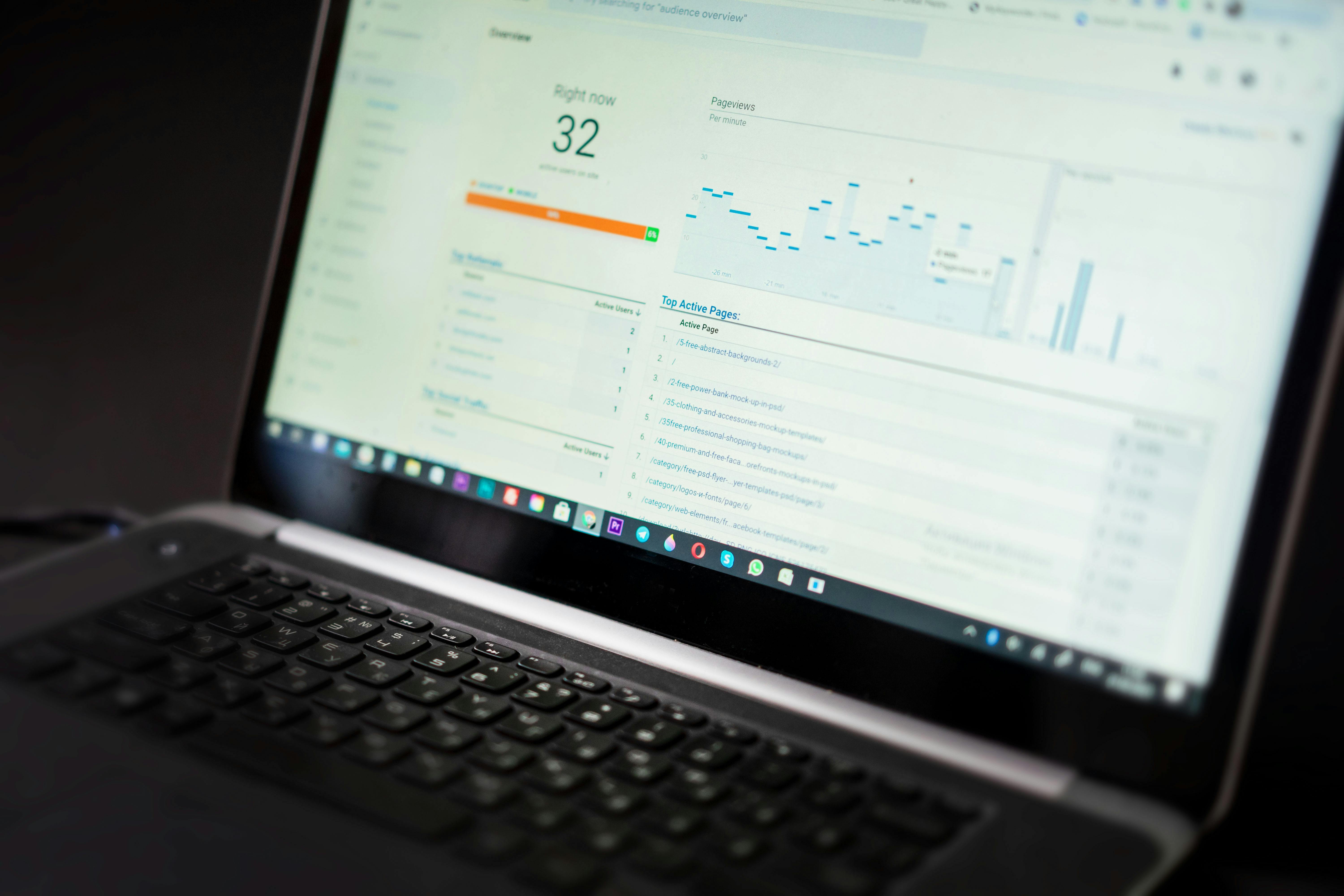 Custom Web Applications